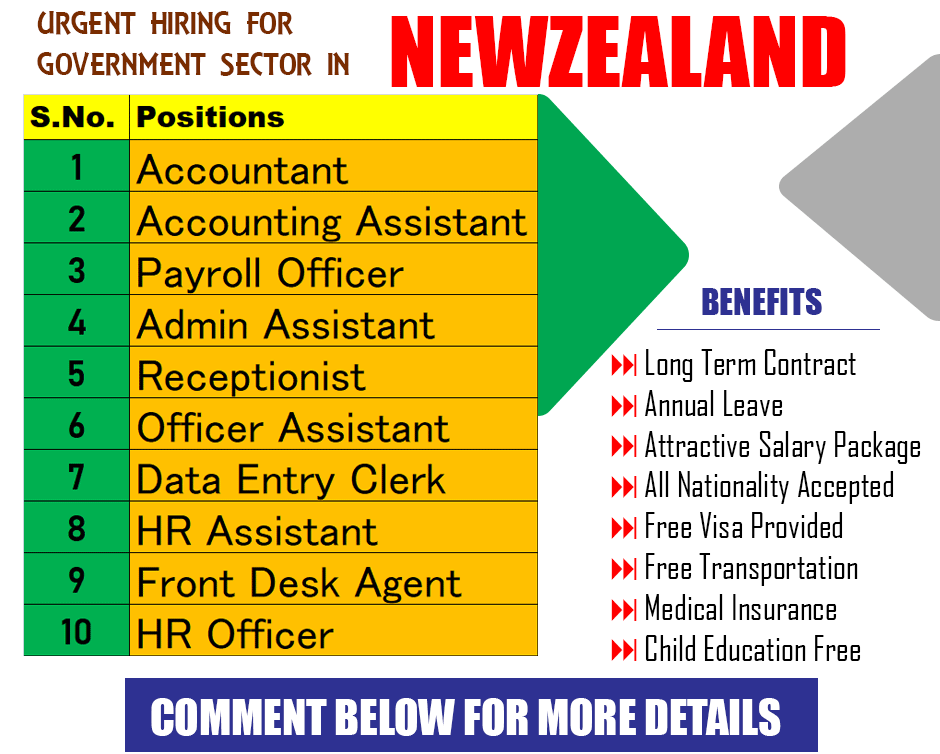 Newzealand Office Job Gulf Job Mag Jobice