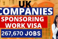 UK Visa Sponsorship: A Guide for Companies and Candidates